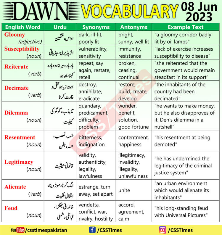 Daily DAWN News Vocabulary with Urdu Meaning (08 June 2023)