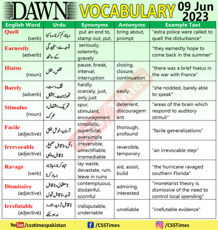 Daily DAWN News Vocabulary with Urdu Meaning (09 June 2023)