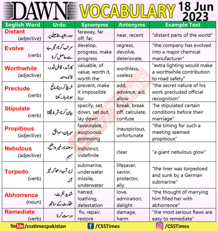 Daily DAWN News Vocabulary with Urdu Meaning (18 June 2023)