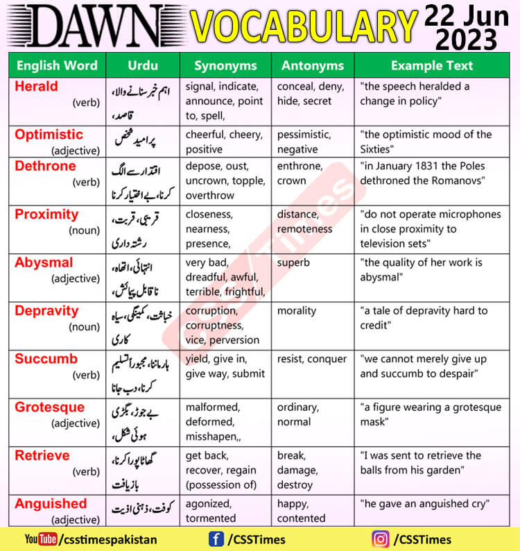 Daily DAWN News Vocabulary with Urdu Meaning (22 June 2023)
