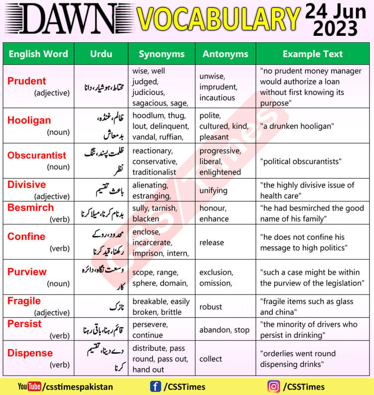 Daily DAWN News Vocabulary with Urdu Meaning (24 June 2023)
