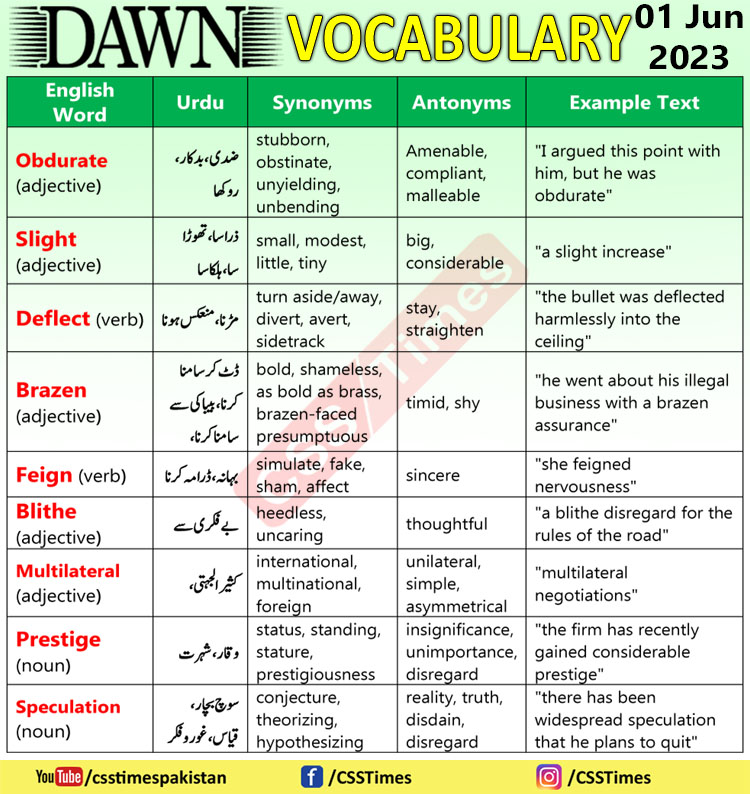 Daily DAWN News Vocabulary with Urdu Meaning (01 June 2023)