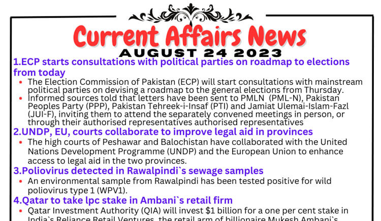 Daily Top-10 Current Affairs MCQs / News (August 24 2023) for CSS