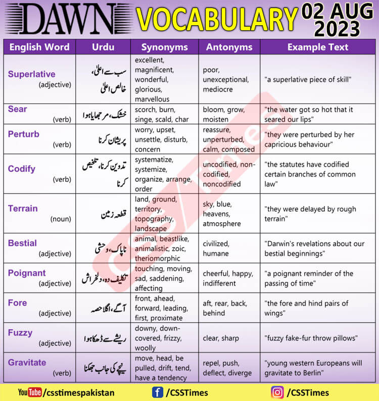 Daily DAWN News Vocabulary with Urdu Meaning (02 Aug 2023)