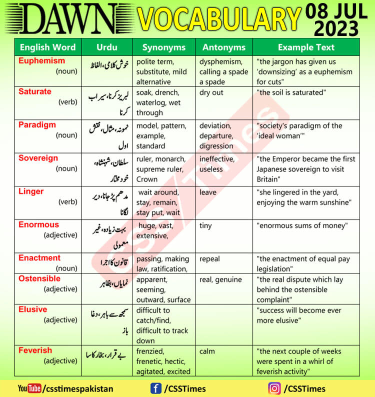 Daily DAWN News Vocabulary with Urdu Meaning (08 July 2023)