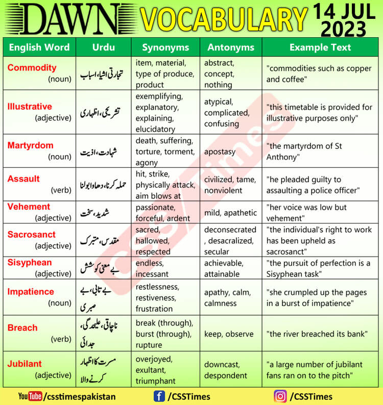 Daily DAWN News Vocabulary with Urdu Meaning (14 July 2023)