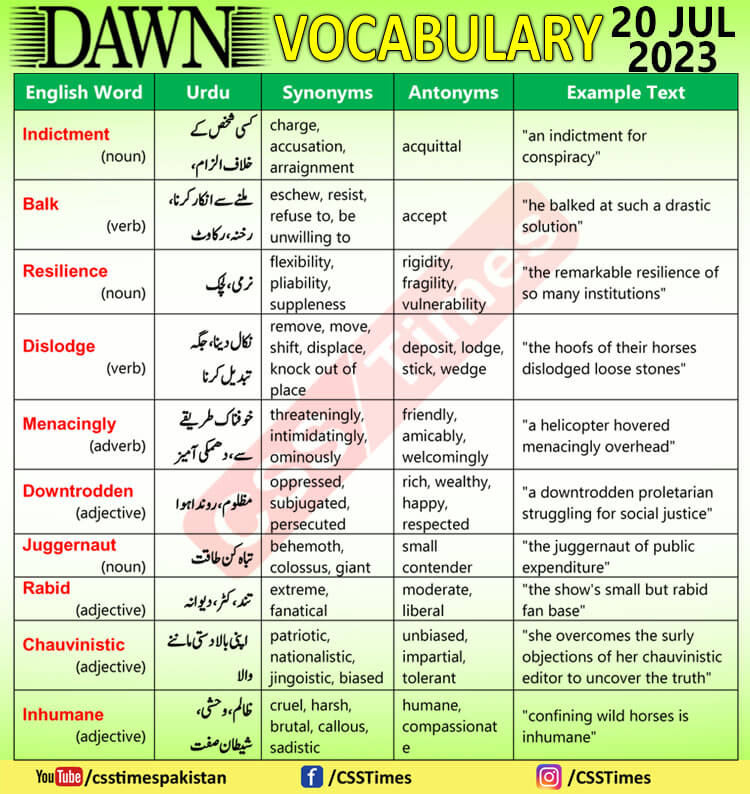 Daily DAWN News Vocabulary with Urdu Meaning (20 July 2023)