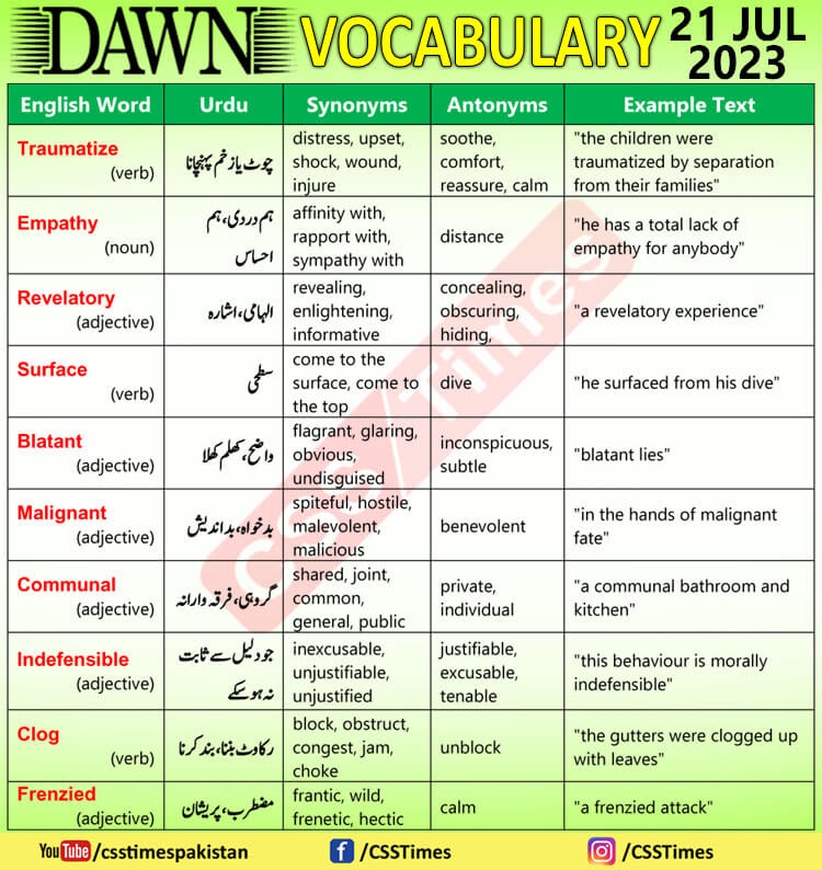 Daily DAWN News Vocabulary with Urdu Meaning (21 July 2023)