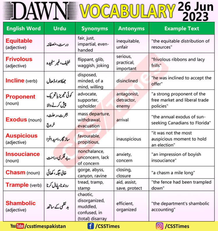 Daily DAWN News Vocabulary with Urdu Meaning (26 June 2023)