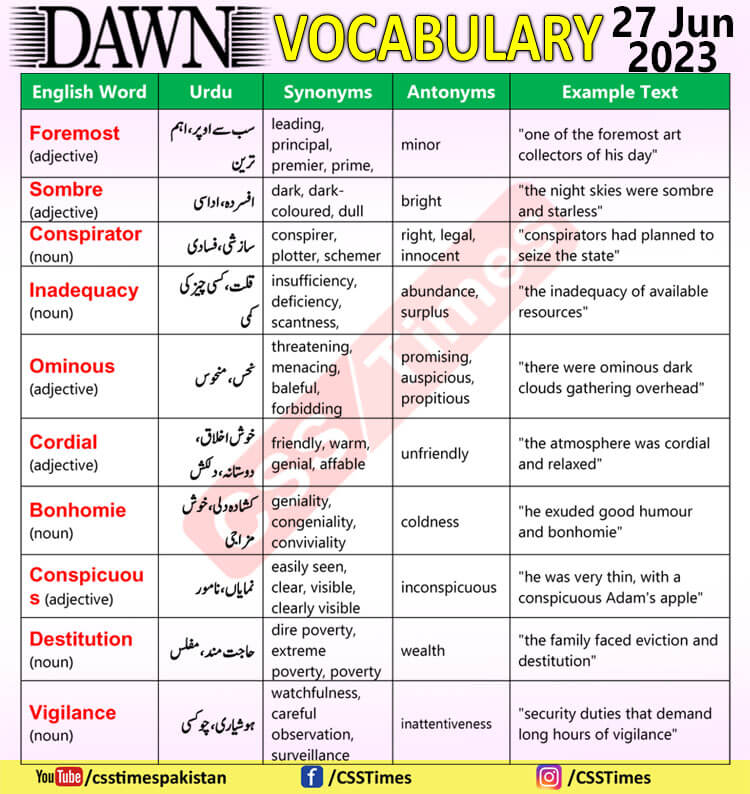 Daily DAWN News Vocabulary with Urdu Meaning (27 June 2023)