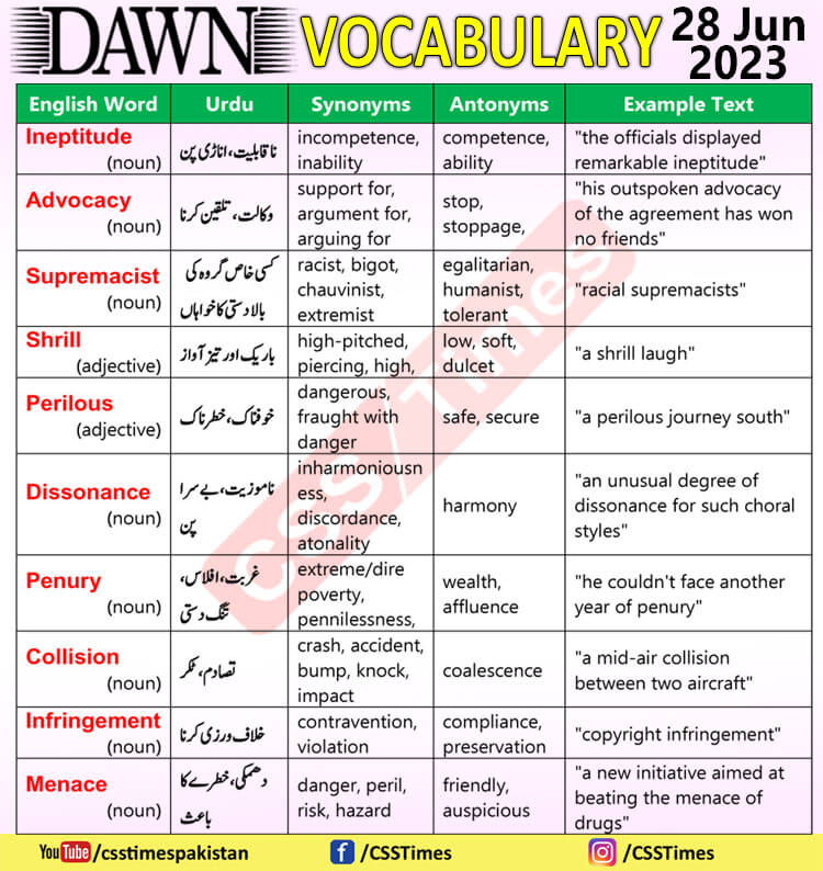 Daily DAWN News Vocabulary with Urdu Meaning (28 June 2023)