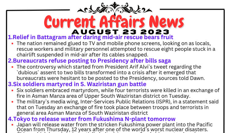 Daily Top-10 Current Affairs MCQs / News (August 23 2023) for CSS