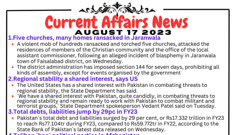 Daily Top-10 Current Affairs MCQs / News (August 16 2023) for CSS