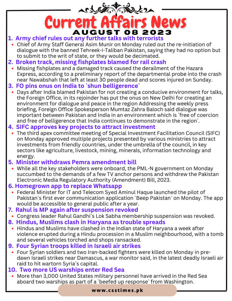 Daily Top-10 Current Affairs MCQs / News (August 08 2023) for CSS