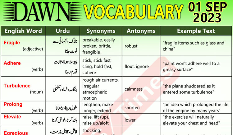 Hand Movements Vocabulary in English with Urdu Meaning in 2023  English  vocabulary, English vocabulary words learning, Learn english words