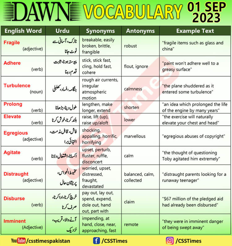 Daily DAWN News Vocabulary with Urdu Meaning (01 Sep 2023)