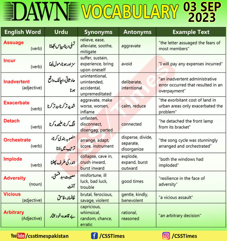 Daily DAWN News Vocabulary with Urdu Meaning (03 Sep 2023)