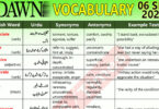 Daily DAWN News Vocabulary with Urdu Meaning (06 Sep 2023)