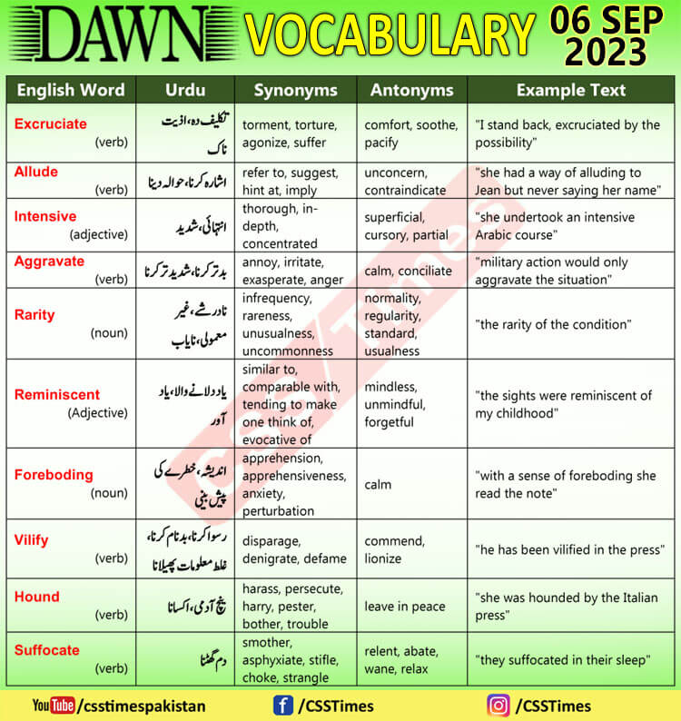 Daily DAWN News Vocabulary with Urdu Meaning (06 Sep 2023)