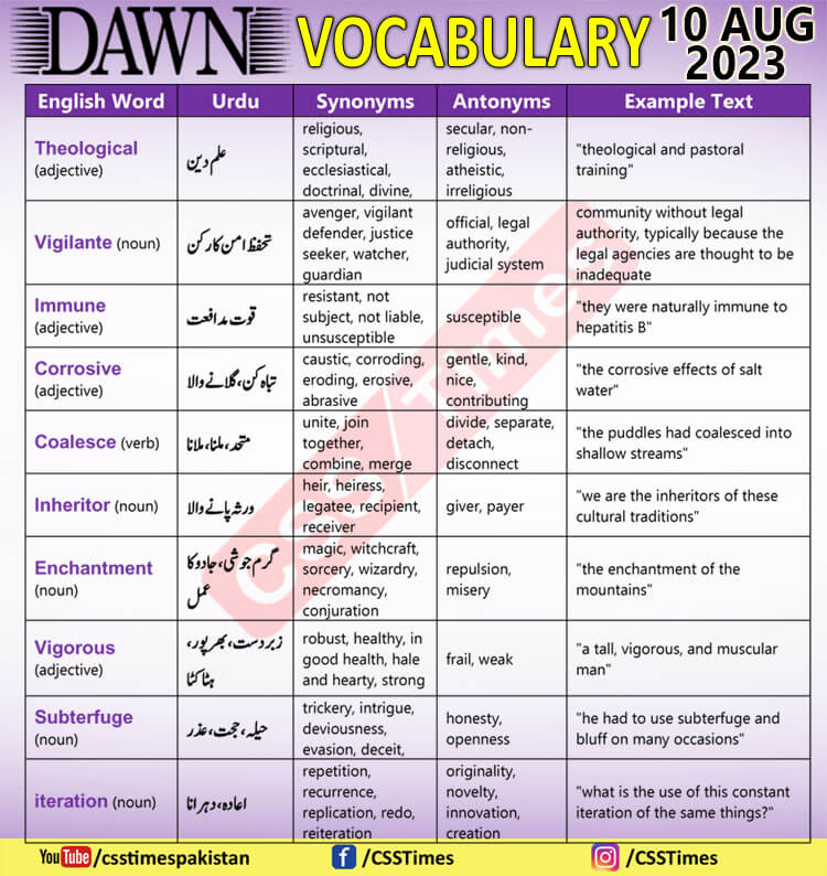 Daily DAWN News Vocabulary with Urdu Meaning (10 Aug 2023)