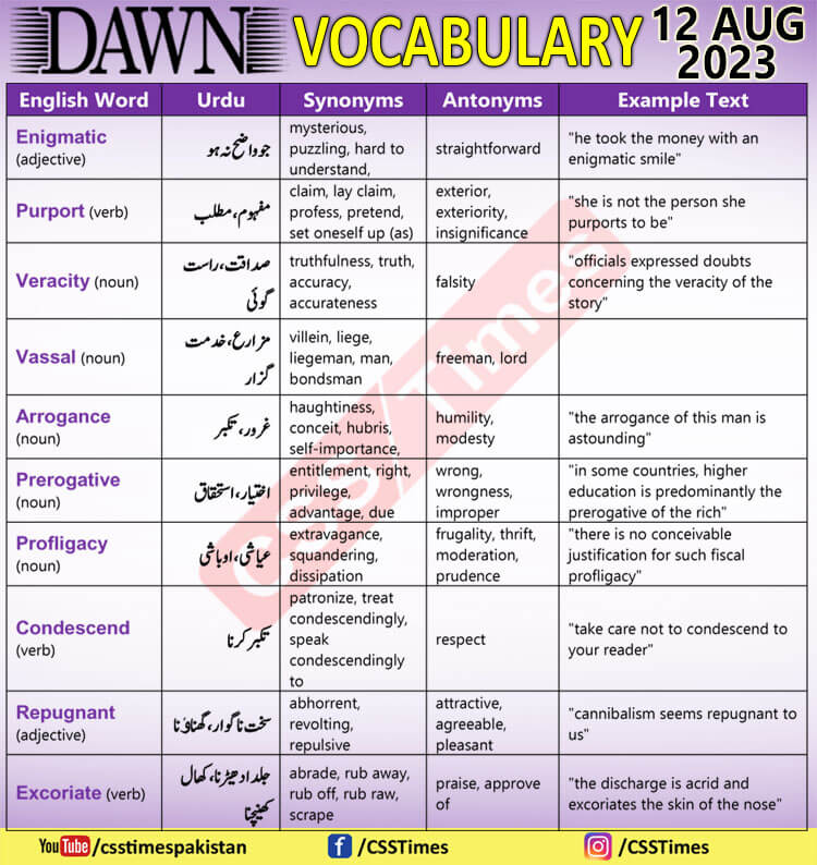 Daily DAWN News Vocabulary with Urdu Meaning (12 Aug 2023)