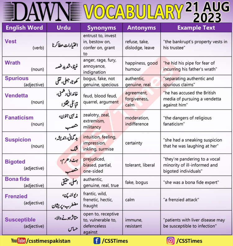 Daily DAWN News Vocabulary with Urdu Meaning (21 Aug 2023)