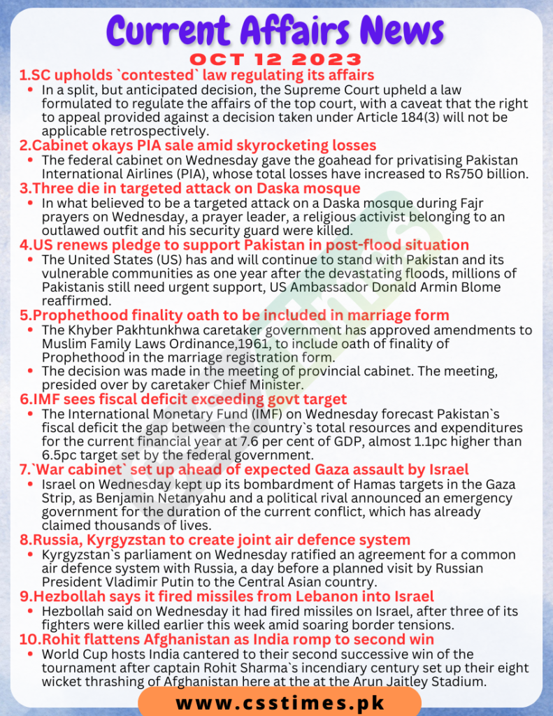 Daily Top-10 Current Affairs MCQs / News (October 12 2023) for CSS