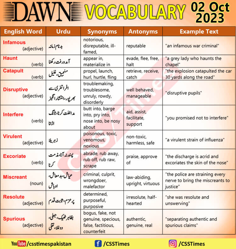 Daily DAWN News Vocabulary with Urdu Meaning (02 Oct 2023)