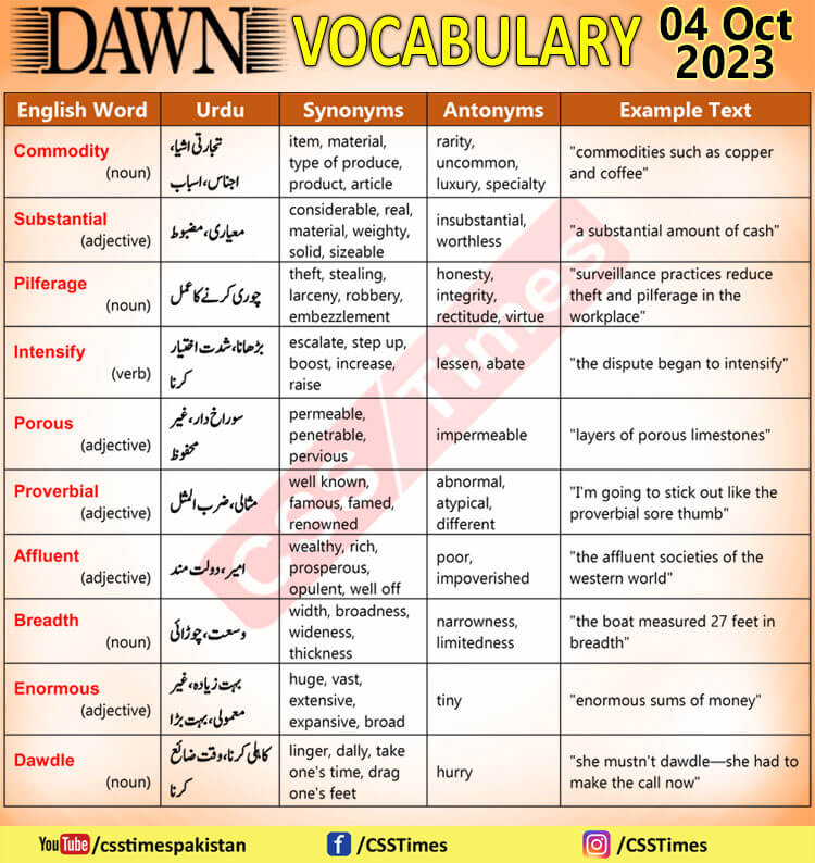 Daily DAWN News Vocabulary with Urdu Meaning (04 Oct 2023)