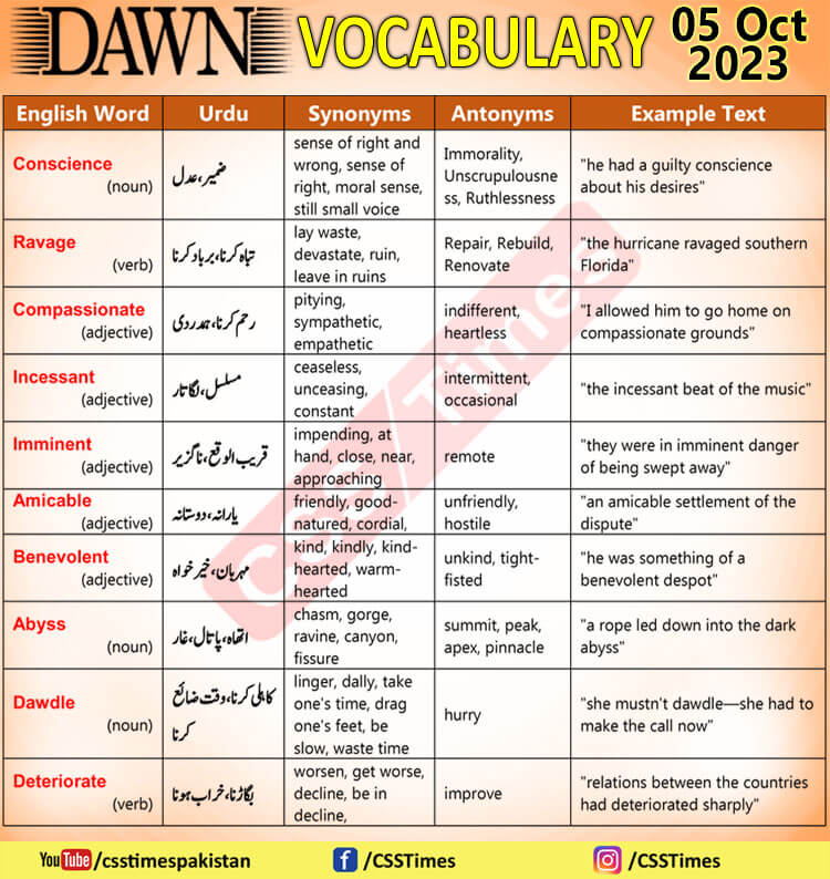 Daily DAWN News Vocabulary with Urdu Meaning (05 Oct 2023)