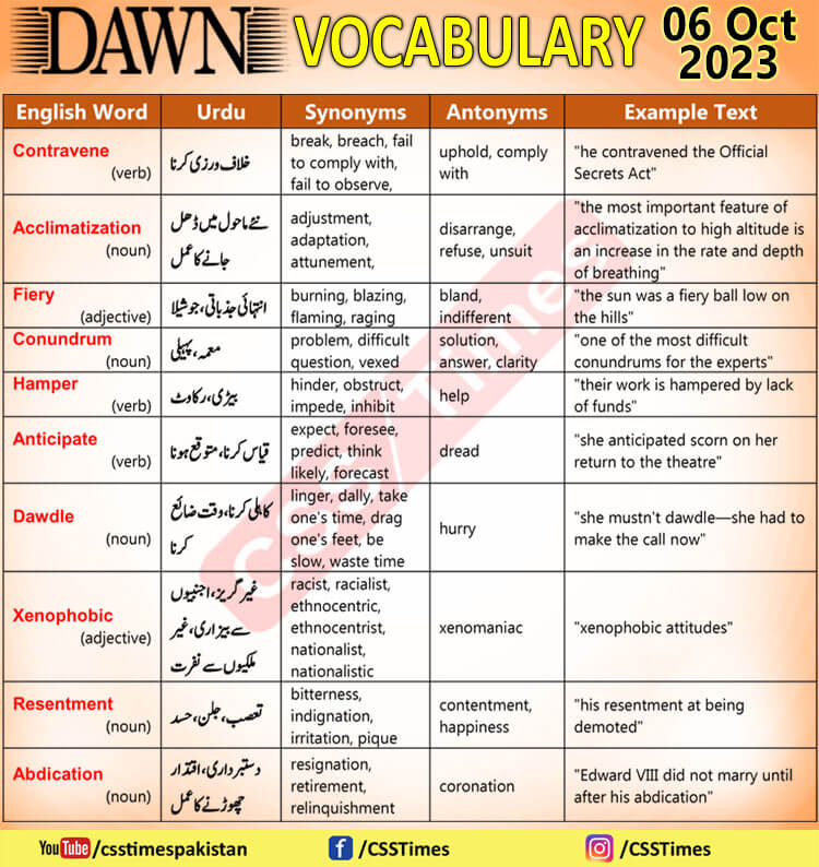 Daily DAWN News Vocabulary with Urdu Meaning (06 Oct 2023)
