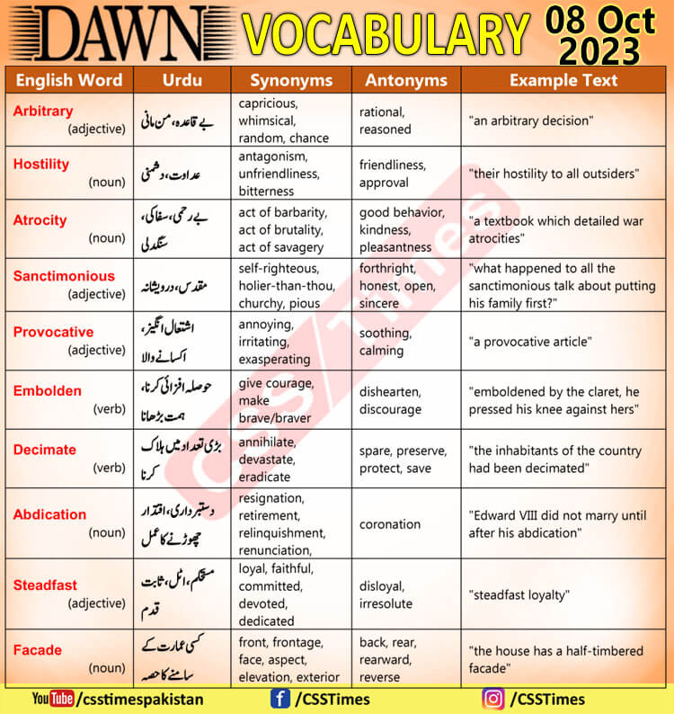 Daily DAWN News Vocabulary with Urdu Meaning (08 Oct 2023)