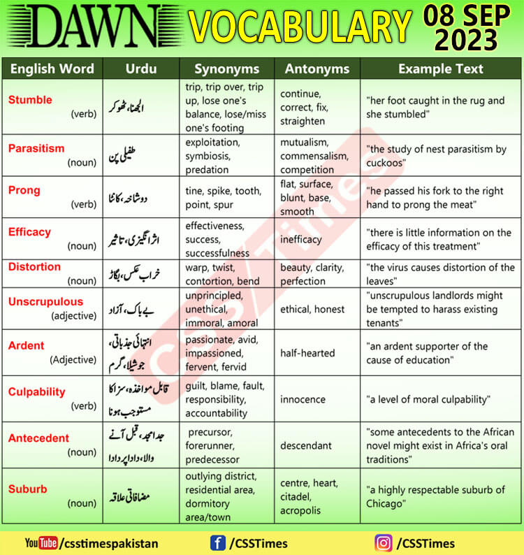 Daily DAWN News Vocabulary with Urdu Meaning (08 Sep 2023)