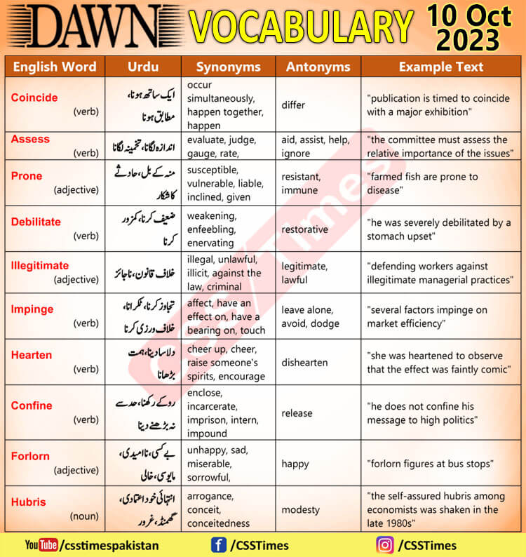 Daily DAWN News Vocabulary with Urdu Meaning (10 Oct 2023)