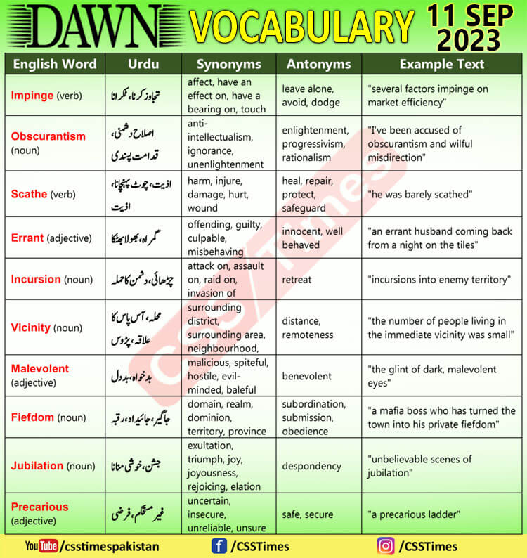Daily DAWN News Vocabulary with Urdu Meaning (11 Sep 2023)