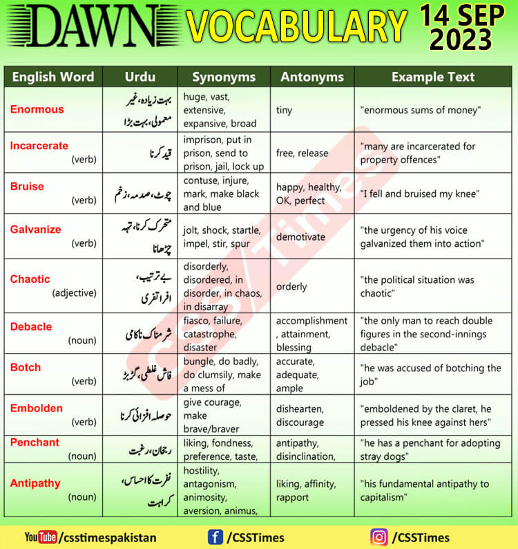 Daily DAWN News Vocabulary with Urdu Meaning (14 Sep 2023)