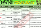 Daily DAWN News Vocabulary with Urdu Meaning (16 Sep 2023)