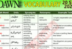 Daily DAWN News Vocabulary with Urdu Meaning (20 Sep 2023)