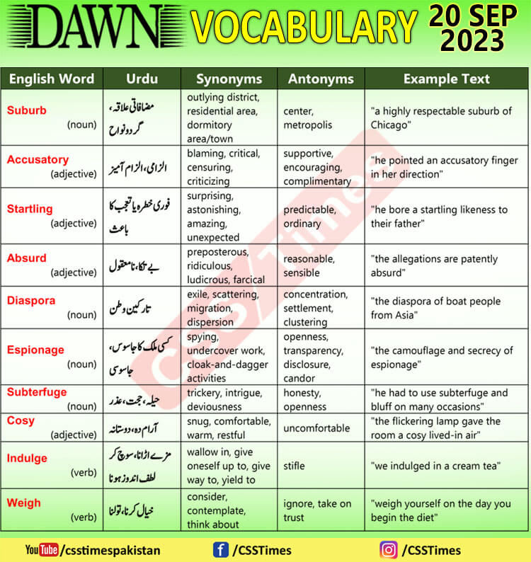 Daily DAWN News Vocabulary with Urdu Meaning (20 Sep 2023) 
