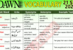 Daily DAWN News Vocabulary with Urdu Meaning (21 Sep 2023)