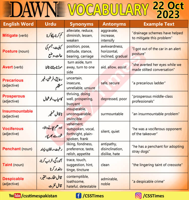 Daily DAWN News Vocabulary with Urdu Meaning (22 Oct 2023)