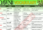 Daily DAWN News Vocabulary with Urdu Meaning (24 Sep 2023)