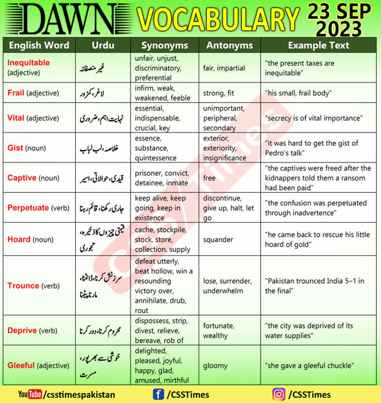 Daily DAWN News Vocabulary with Urdu Meaning (23 Sep 2023)