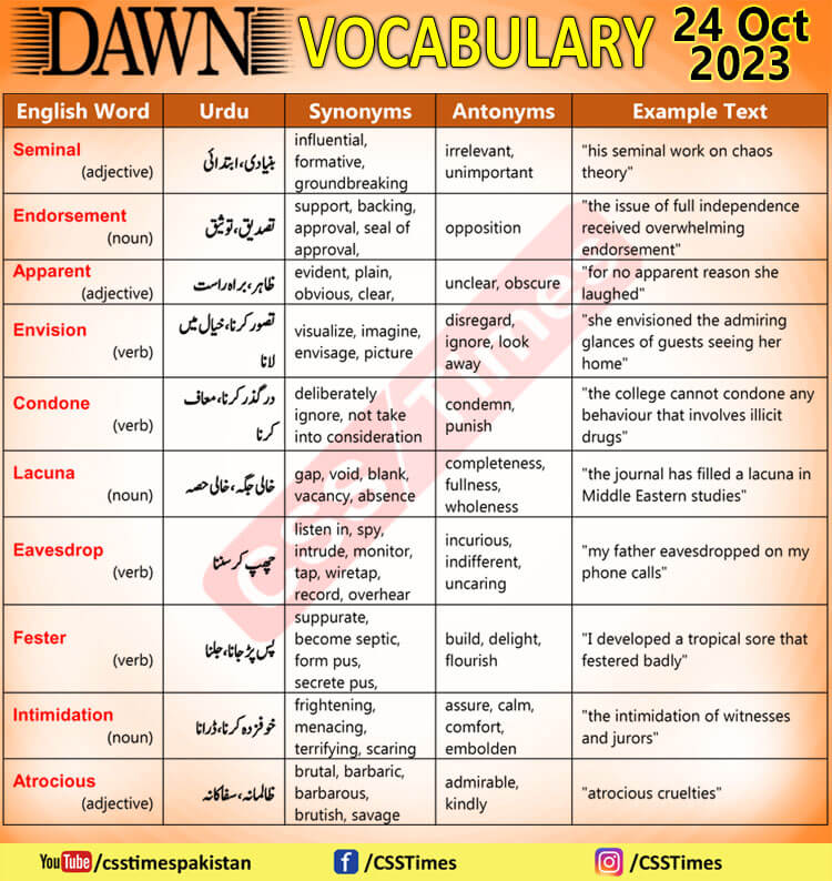 Daily DAWN News Vocabulary with Urdu Meaning (24 Oct 2023)