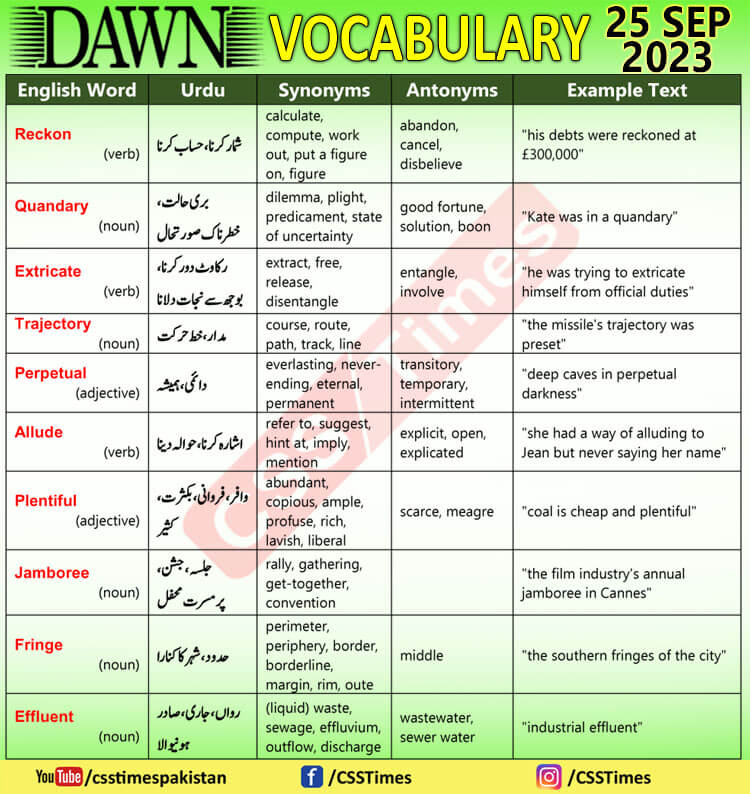 Daily DAWN News Vocabulary with Urdu Meaning (25 Sep 2023)