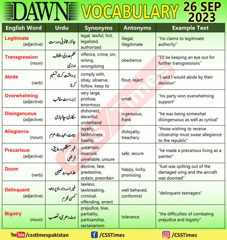 Daily DAWN News Vocabulary with Urdu Meaning (26 Sep 2023)