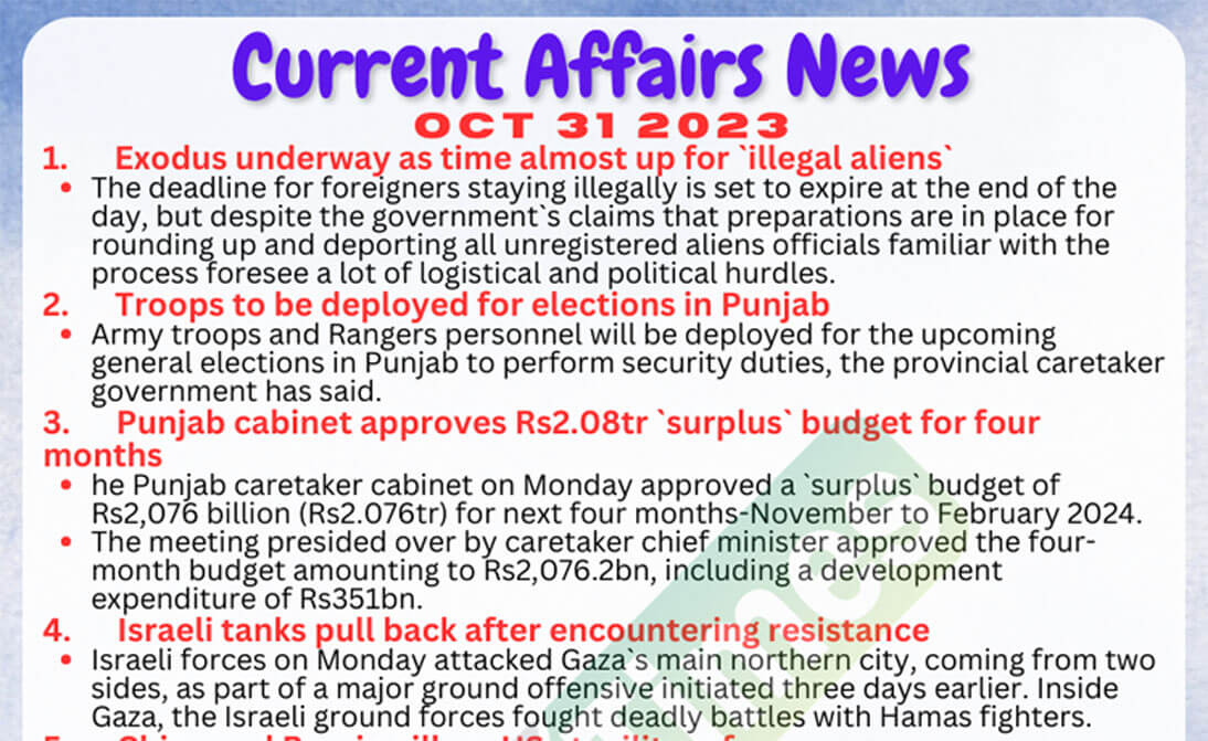 Daily Top-10 Current Affairs MCQs / News (October 31 2023) for CSS