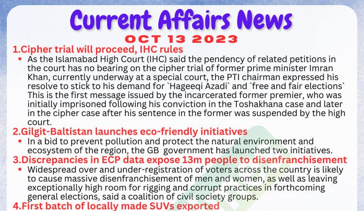 Daily Top-10 Current Affairs MCQs / News (October 13 2023) for CSS