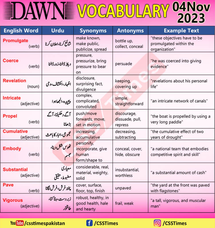 Daily DAWN News Vocabulary with Urdu Meaning (04 Nov 2023)