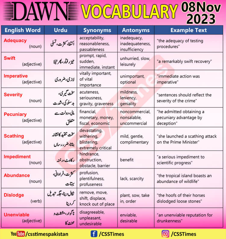 Daily DAWN News Vocabulary with Urdu Meaning (08 Nov 2023)